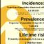 ALS Clinical Trials and Research