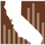 California Tax Foundation