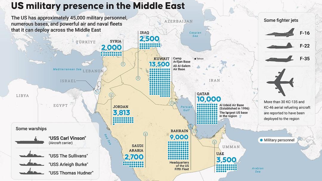 US Opens Middle East Air Defense Cell in Qatar