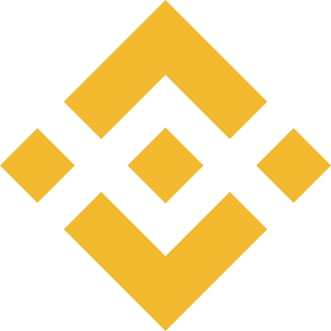 Binance Halts US Dollar Deposits Amid SEC Suit